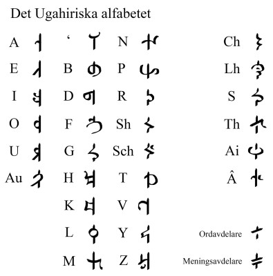 Ugahiriska.jpg