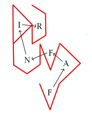 fafnirs-runor-exempel.jpg